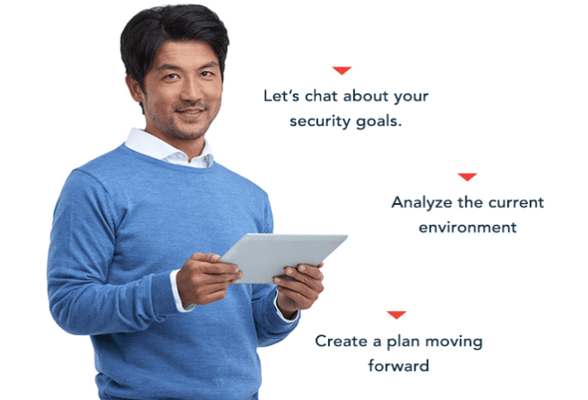 Cybersecurity warning signs checklist for small businesses in Alexandria VA