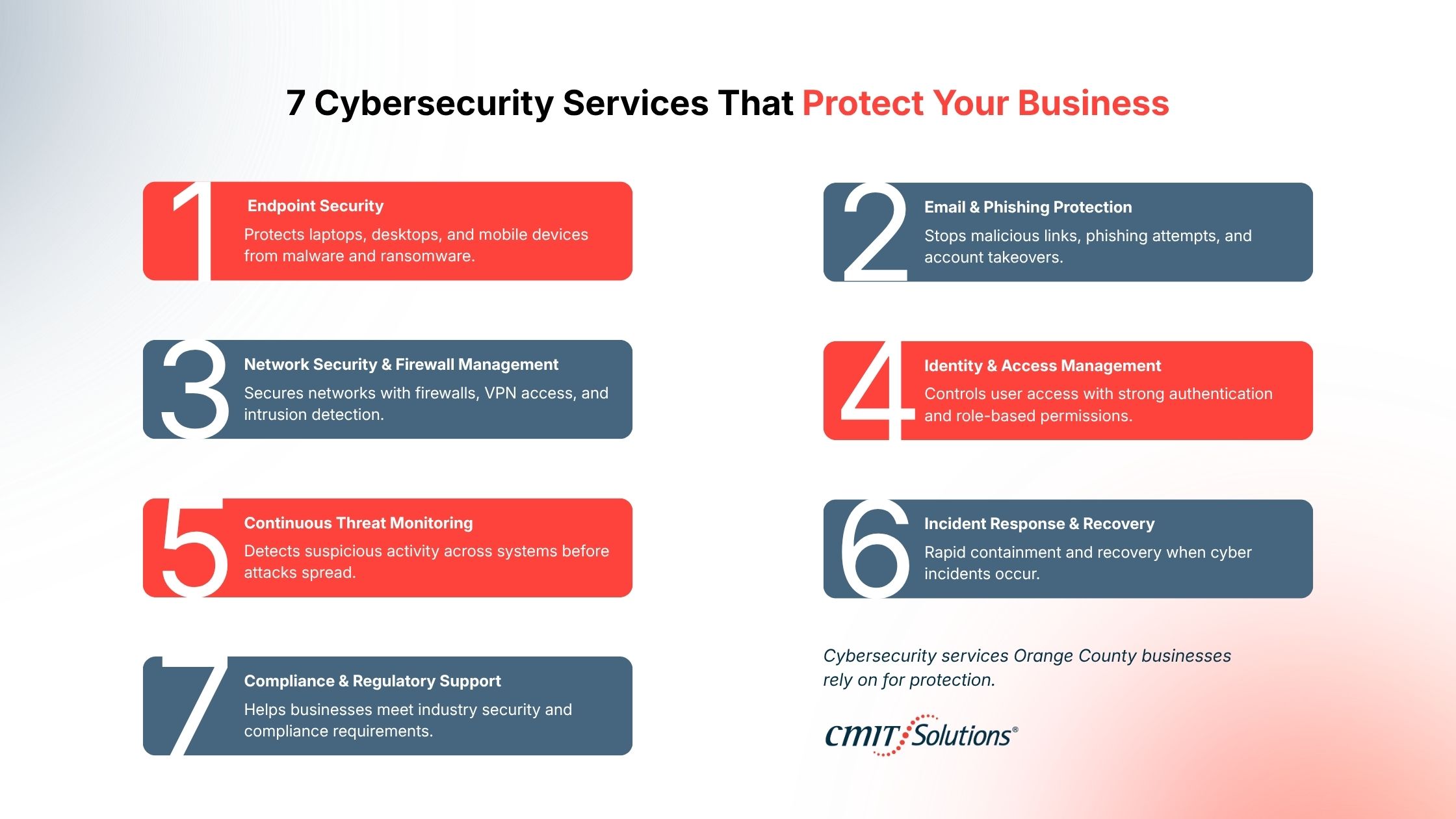 Cybersecurity-Services-That-Protect-Your-Business