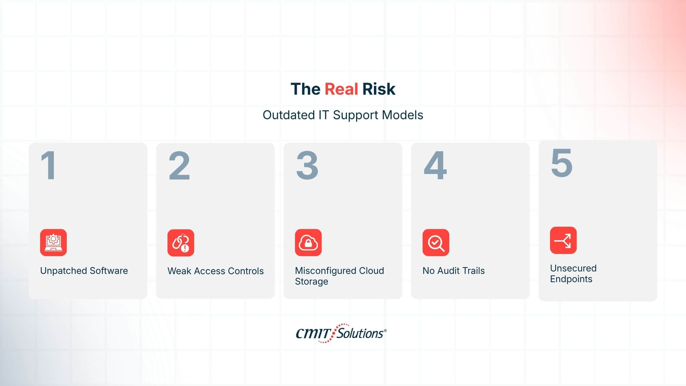 The Real Risk: Outdated IT Support Models