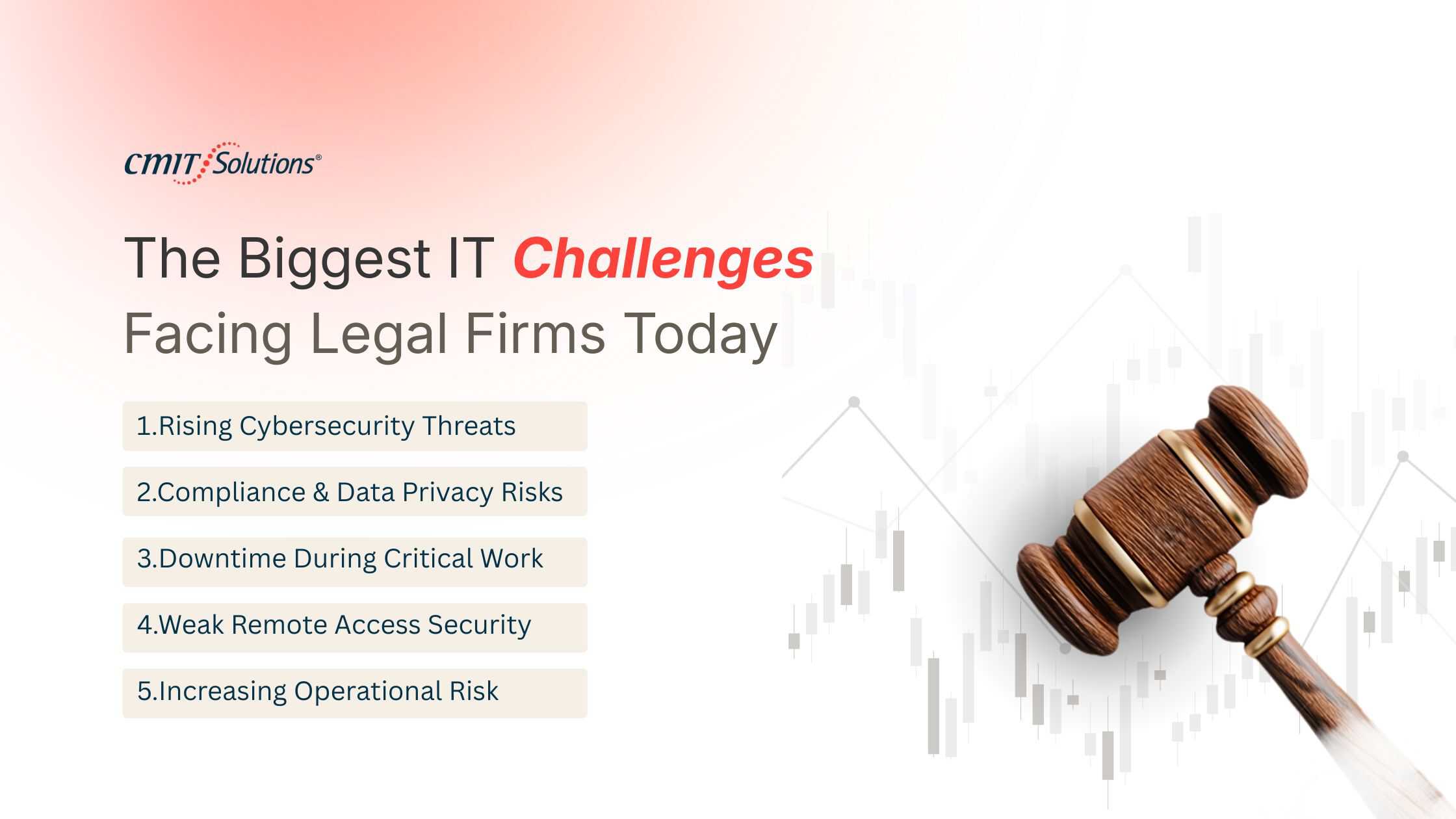 IT Challenges Facing Legal Firms Today