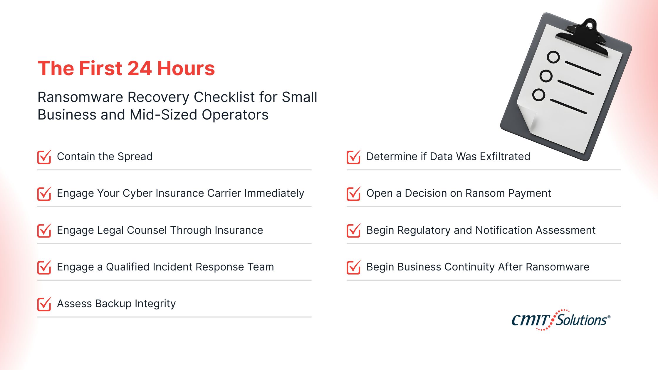 ransomware recovery checklist for small business
