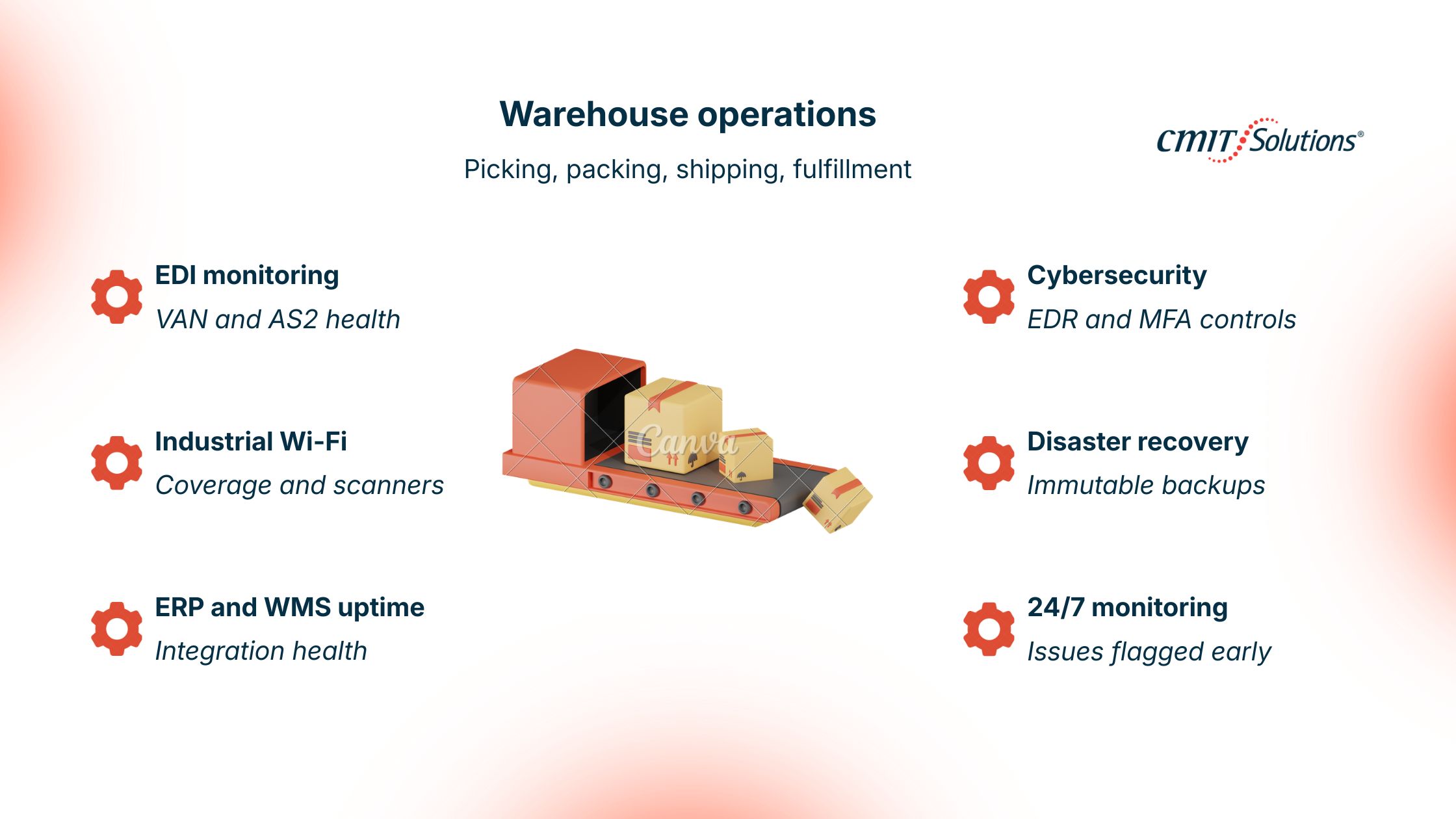 Warehouse operations