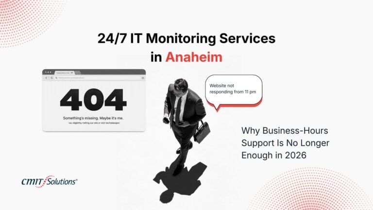 Hero image showing '404' error window, a businessperson in a suit with a briefcase, and the headline '24/7 IT Monitoring Services in Anaheim' with CMIT Solutions logo in the corner.