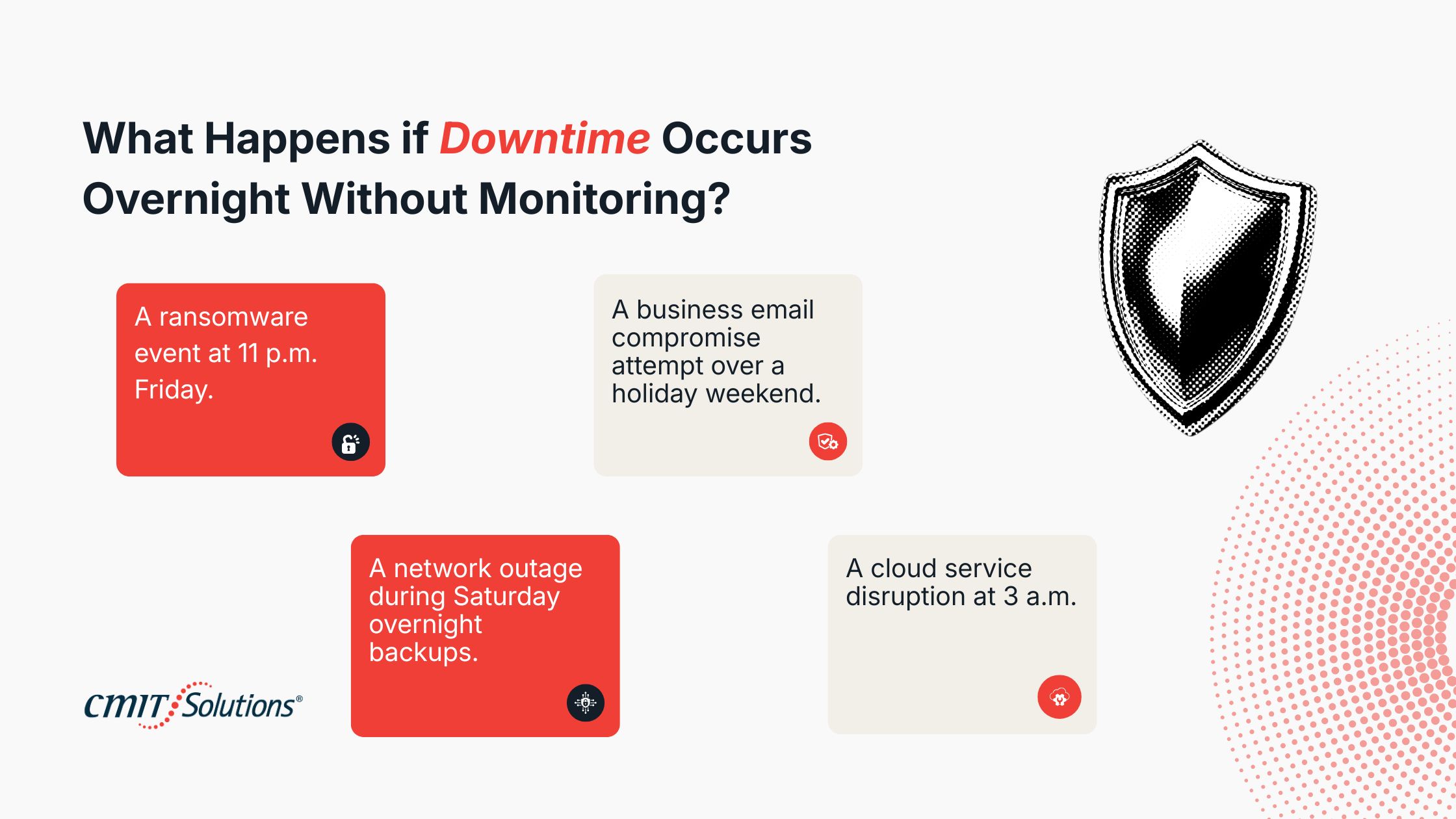 What Happens if Downtime Occurs Overnight Without Monitoring