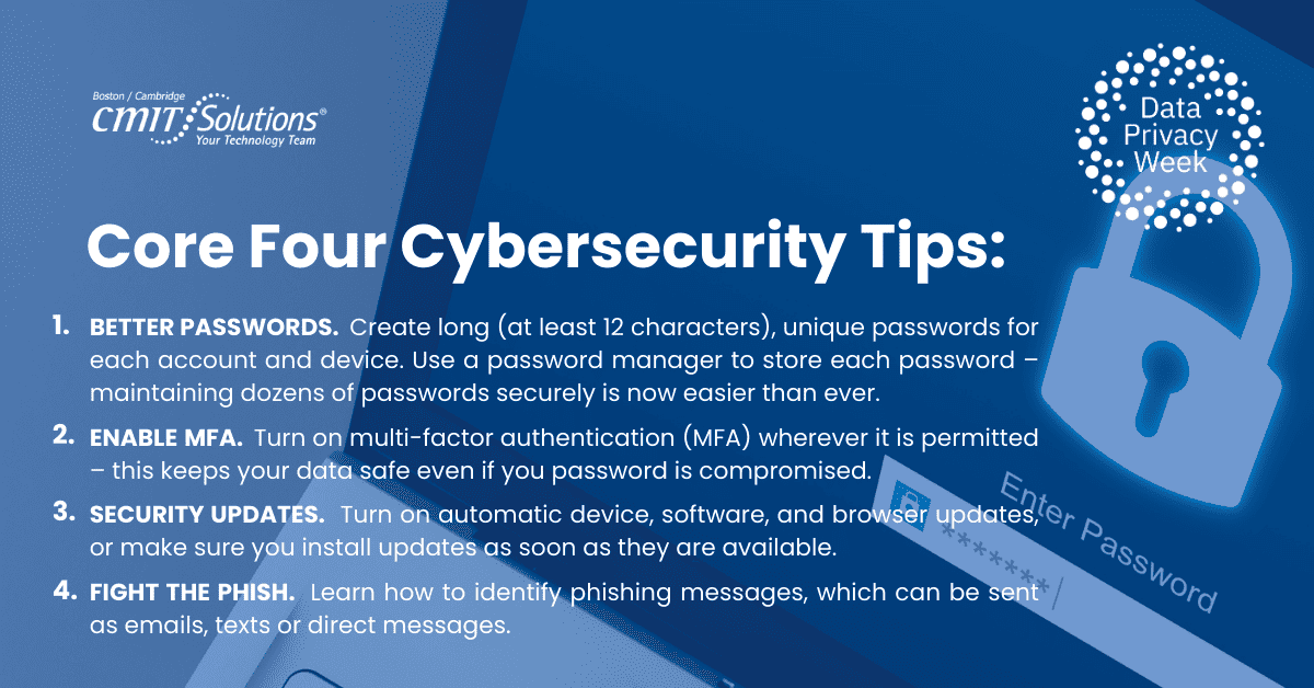 Four Core Cybersecurity Tips