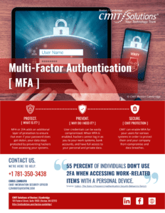 Infographic about Multi-Factor Authentication (MFA) showing a login screen on a tablet and a Verify screen on a smartphone, with three pillars: Protect, Prevent, Secure.