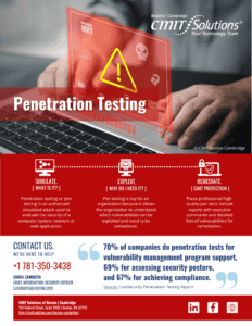 CMIT Solutions penetration testing infographic with three steps—Simulate, Exploit, Remediate—and contact info at the bottom.