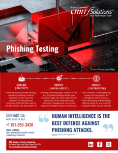 CMIT Solutions poster titled 'Phishing Testing' with a red/black abstract background and the company logo in the corner.