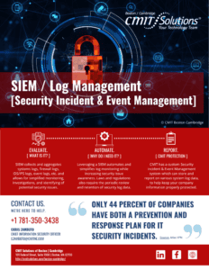 CMIT Solutions poster about SIEM log management with a central red lock and three action blocks: Evaluate, Automate, Report.