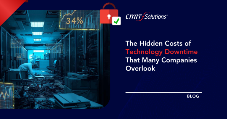 Blog cover: data center left with server racks, dark blue right panel with the title and CMIT Solutions logo highlighting technology downtime costs.
