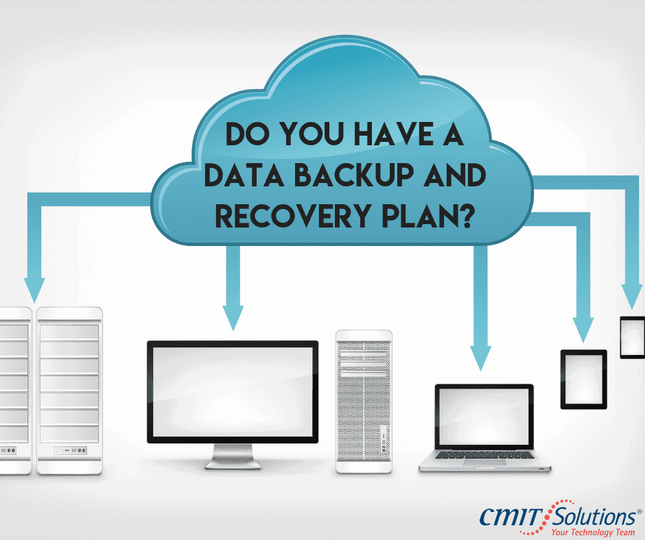 Do You Have A Data Backup And Recovery Plan
