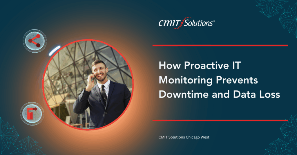 How Proactive IT Monitoring Prevents Downtime and Data Loss | CMIT ...