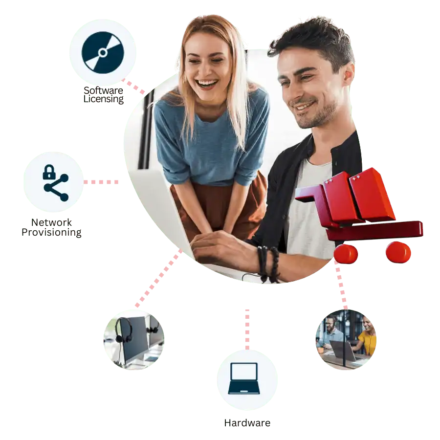 Team using enterprise hardware, licensing and network services