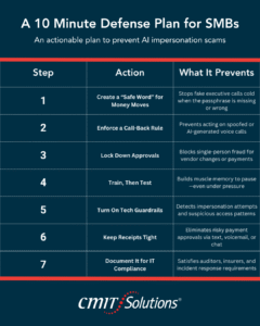 A 10 minute defense plan for SMBs.