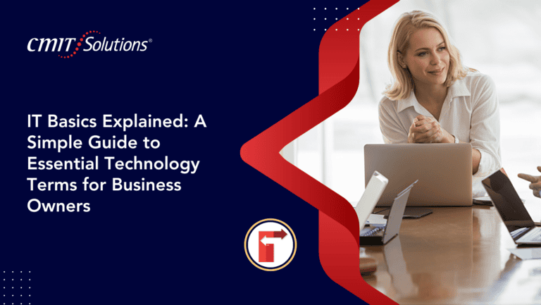CMIT Solutions banner for “IT Basics Explained” showing a woman with a laptop at a conference table on a navy background with a red decorative ribbon design