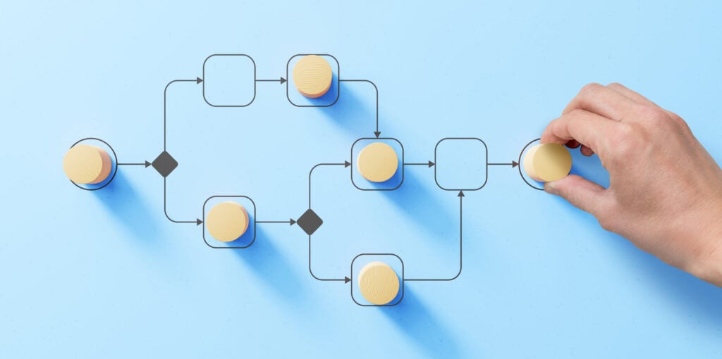 A flow chart on a light blue background and a hand moving wooden pieces on top of it.