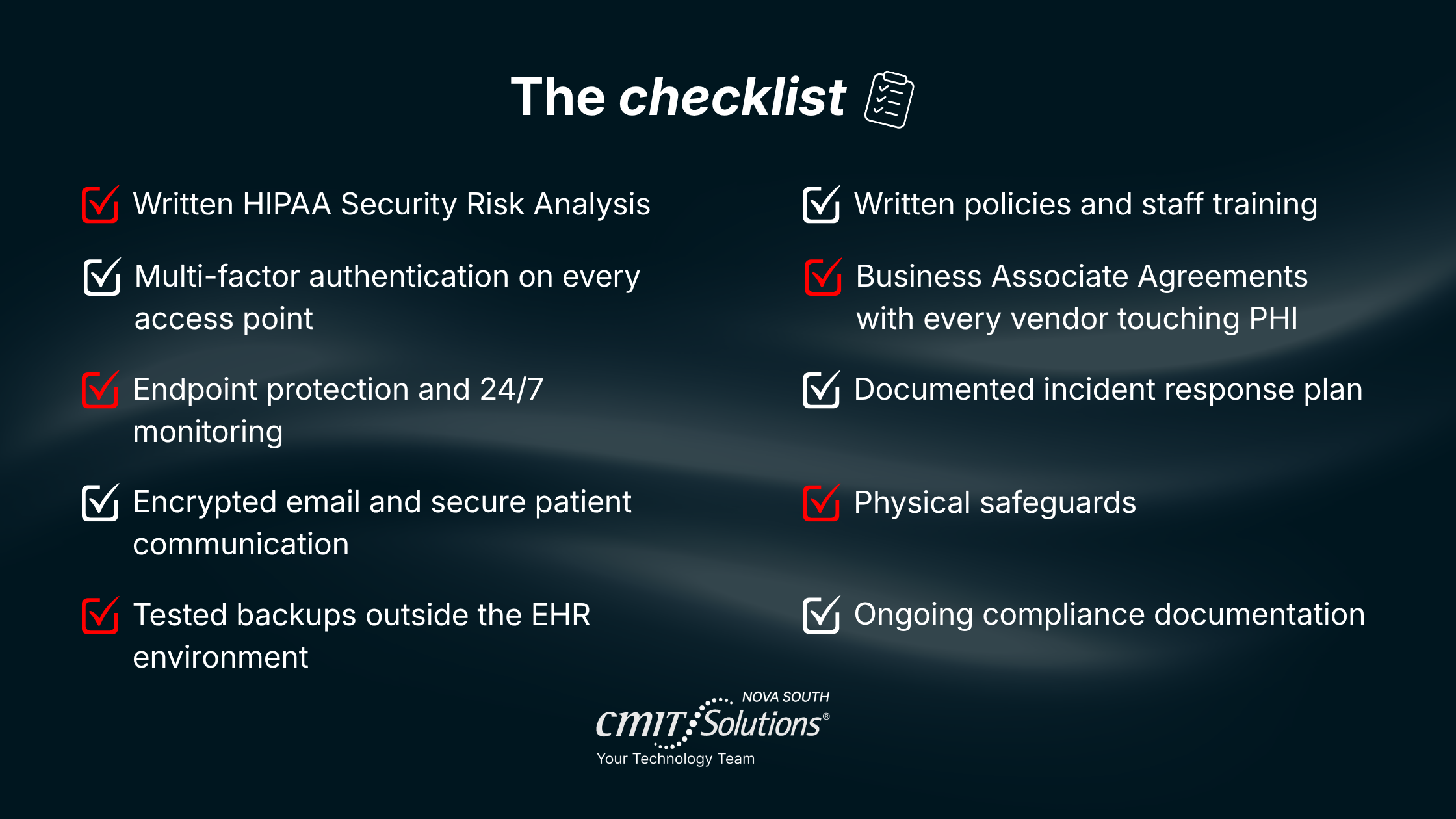 HIPAA-enforcement-actions-managed-it-service-in-nova-south