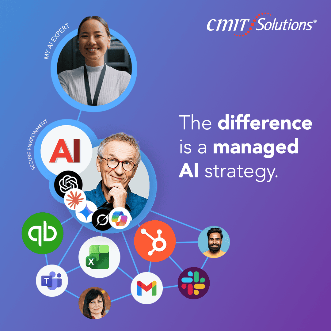 CMIT managed AI strategy connecting people, applications, and AI tools