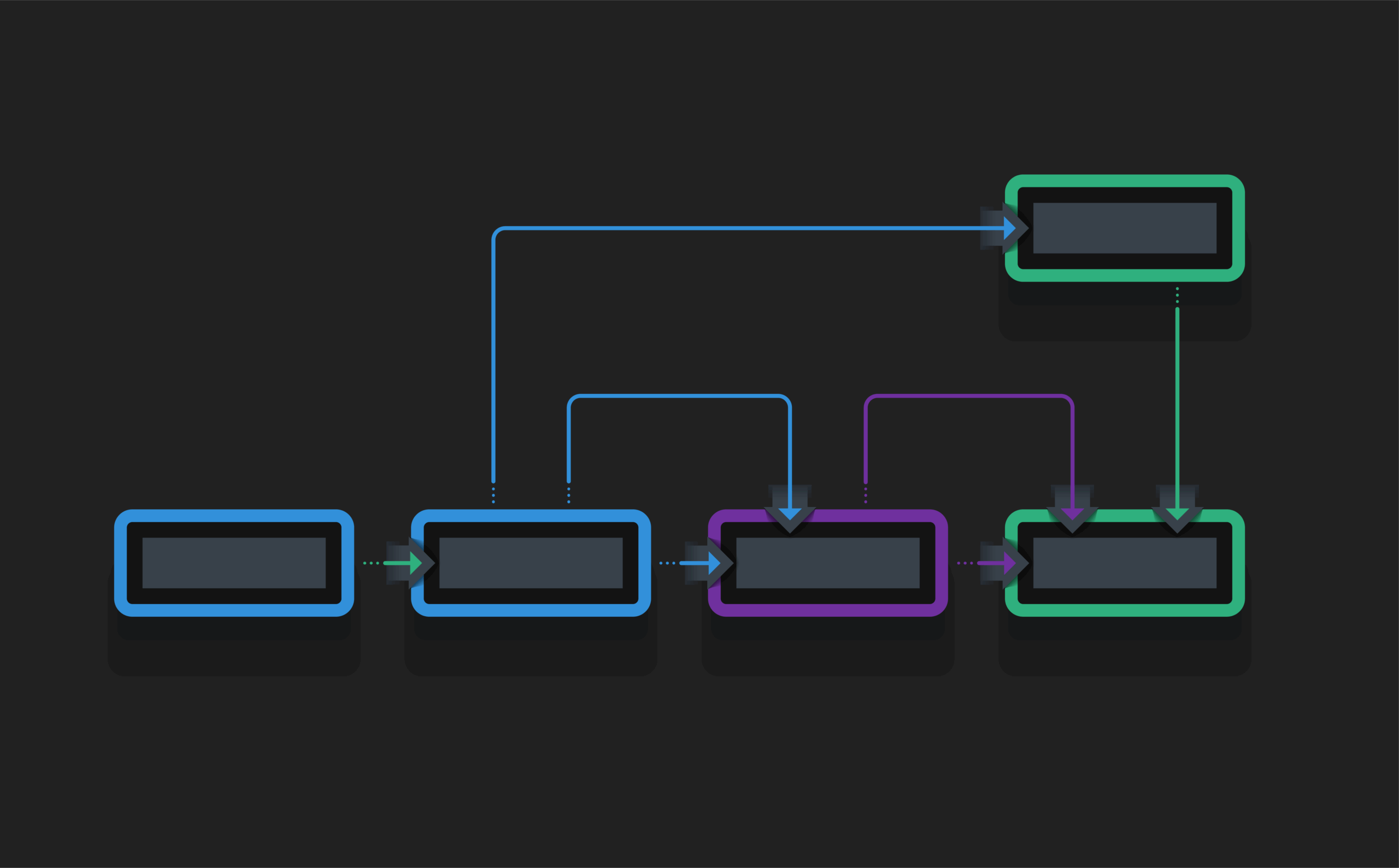 Illustrative workflow diagram showing connected steps and branching paths
