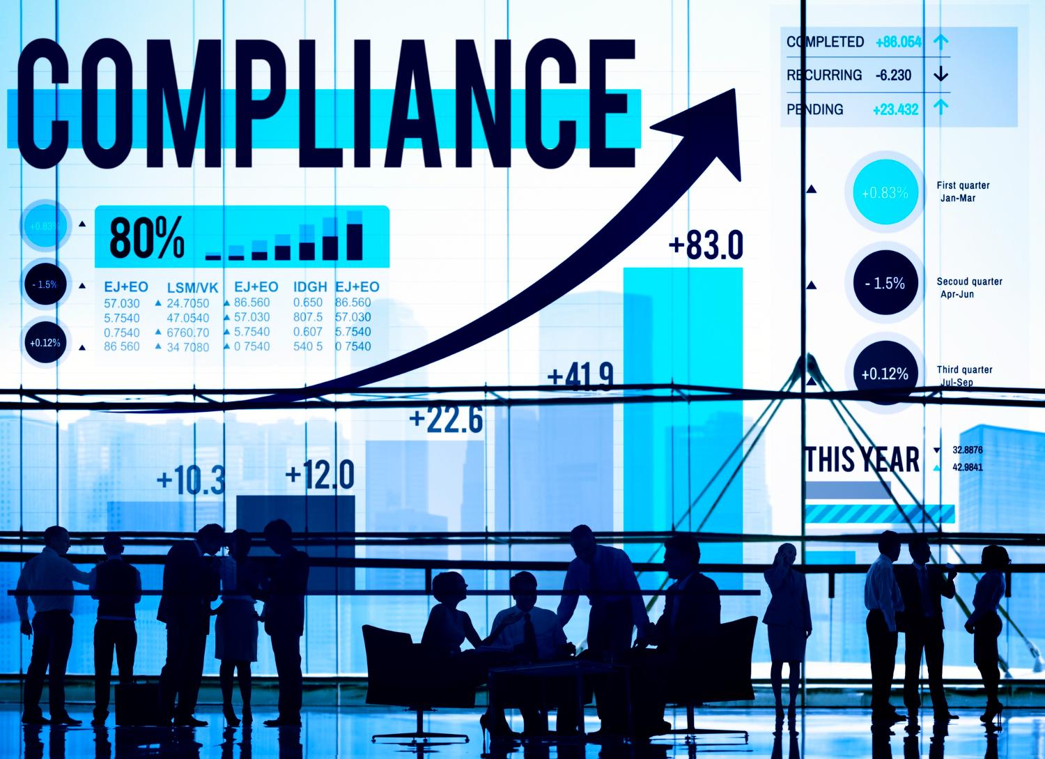 Compliance rules follow the regulation concept