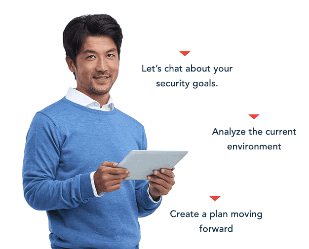 Man in a blue sweater holding a tablet, with three step prompts: "Let's chat about your security goals.", "Analyze the current environment", and "Create a plan moving forward".