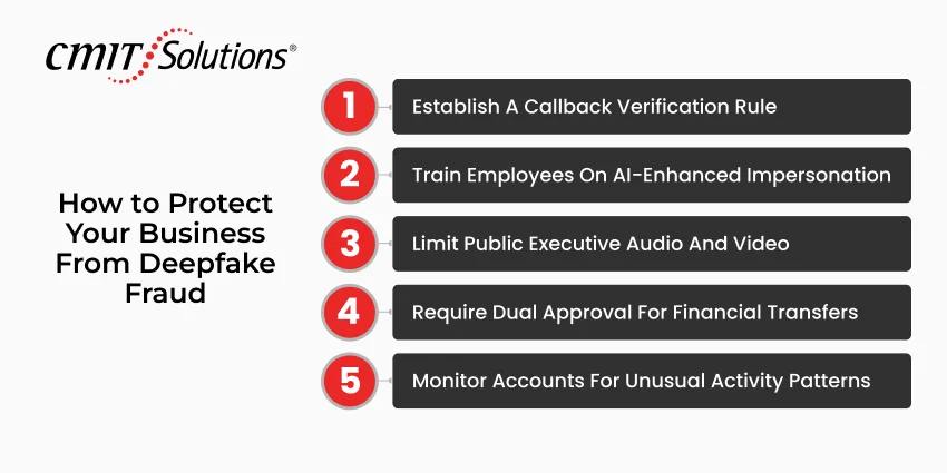 How to protect your business from deepfake fraud