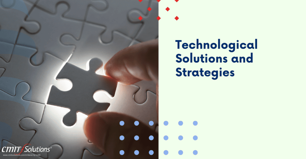 Innovative technology solutions implemented