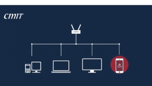 Network scheme