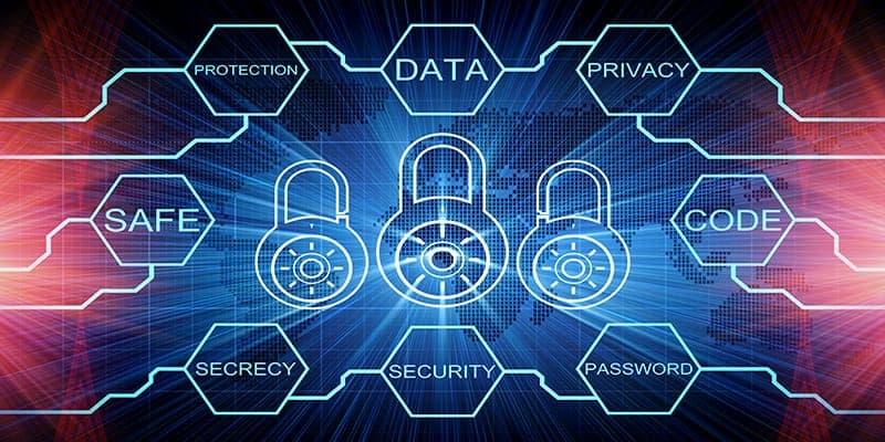 Data Security CMITSolutions