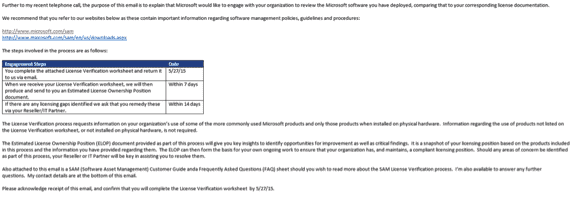 Microsoft Verification Request