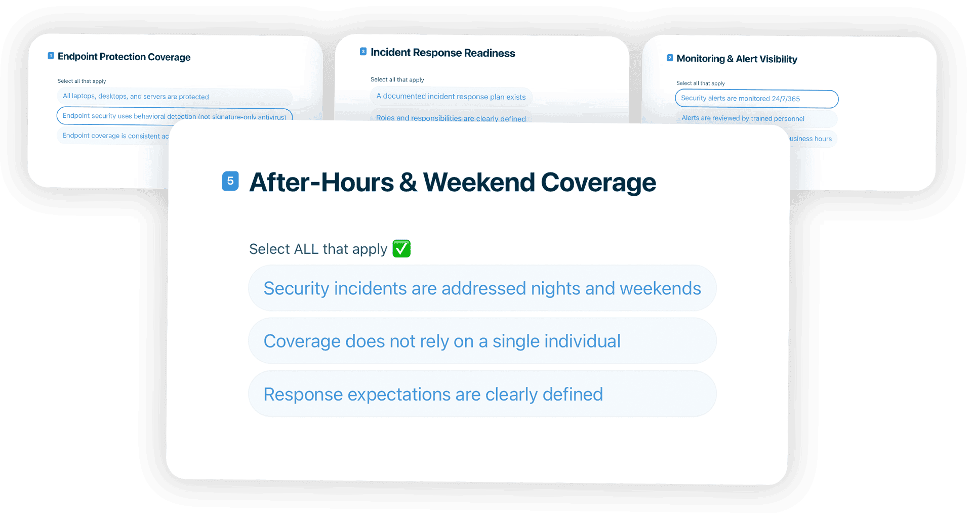 Modal titled 'After-Hours & Weekend Coverage' with a checklist of blue rounded option pills on a white card against a black background